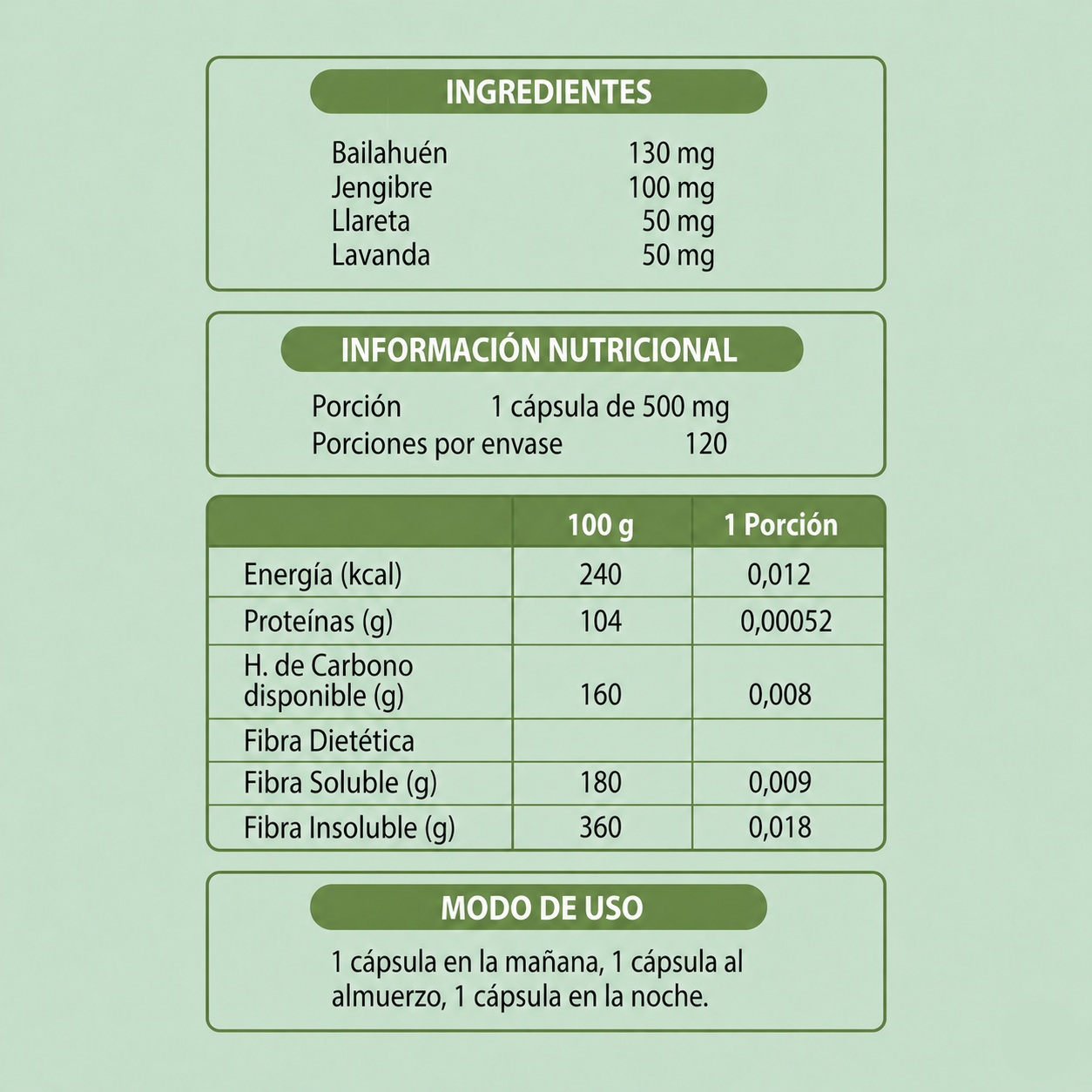 Newcolon Fórmula Herbal Digestiva 120 cápsulas