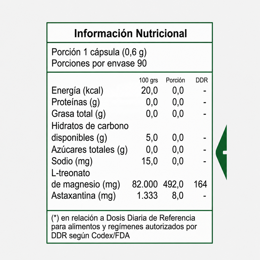 Neurogen Plus Magnesio L-Treonato + Astaxantina 90 cápsulas
