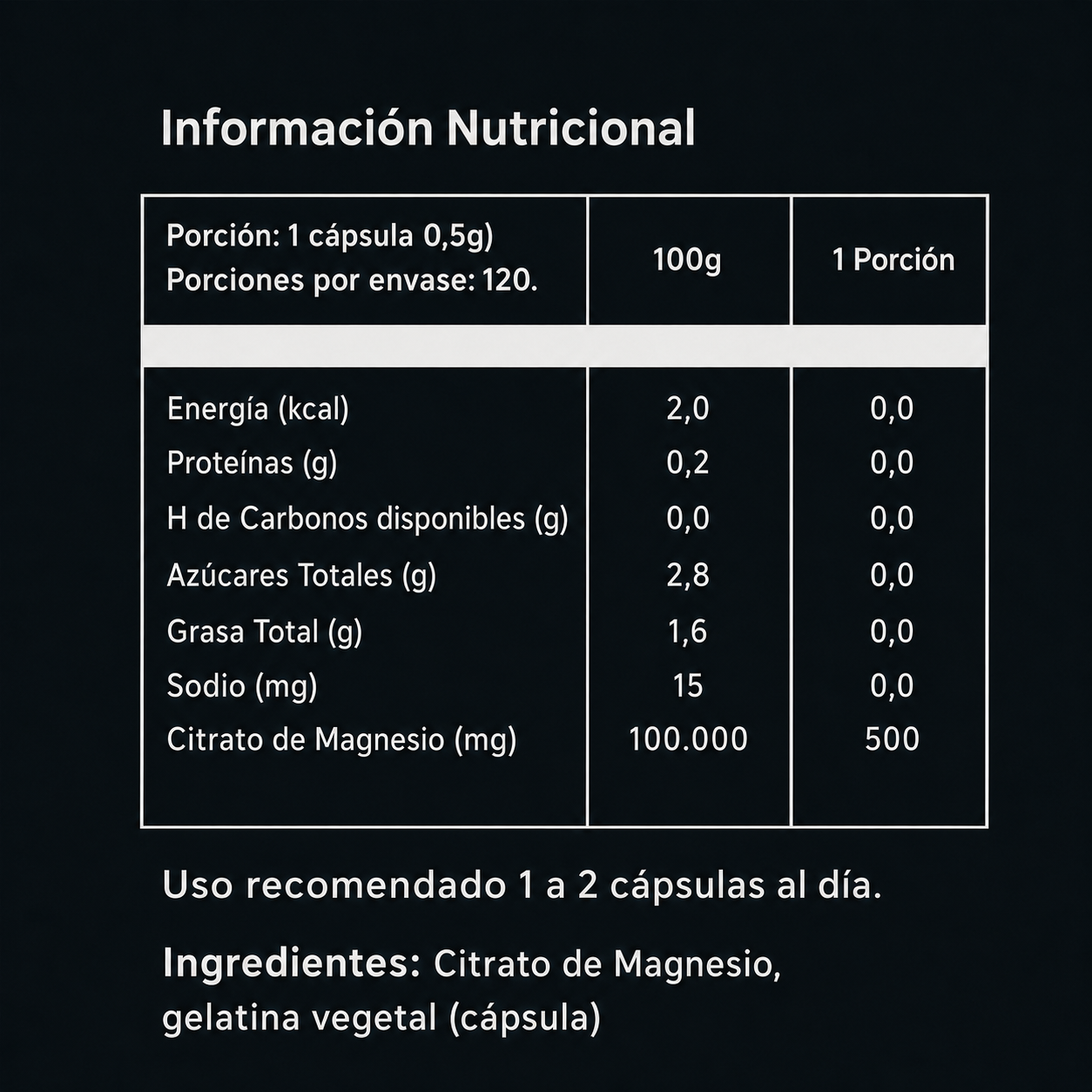 Citrato de Magnesio 500 mg 120 cápsulas
