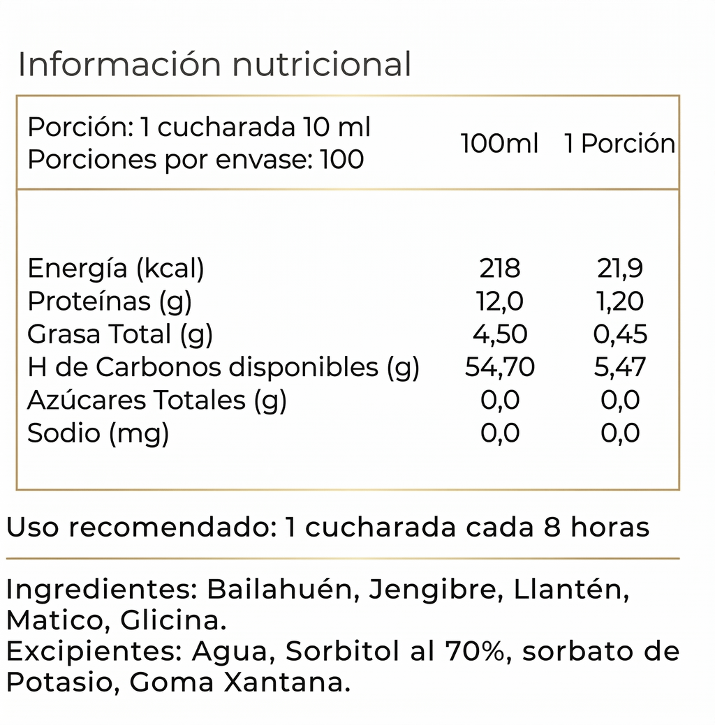 Gastrul Jarabe Digestivo Herbal 1000 ml