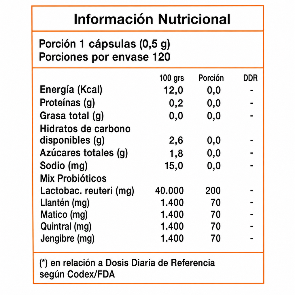 Helyconat Probióticos + Hierbas Digestivas 120 cápsulas