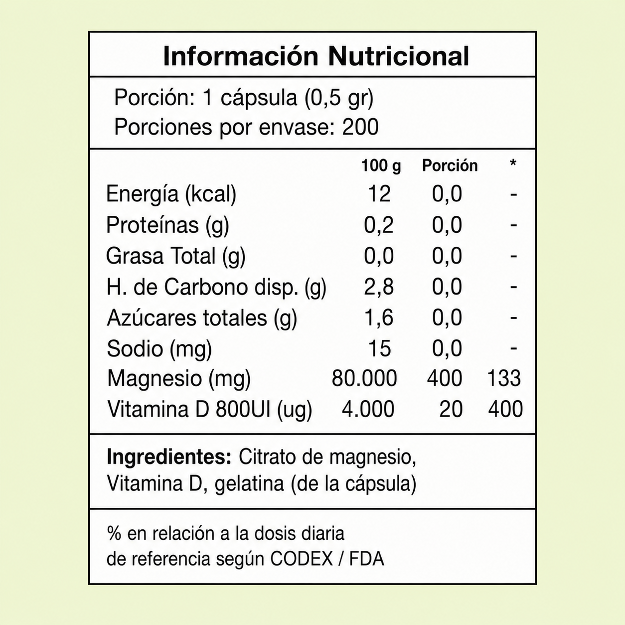 Citrato de Magnesio + Vitamina D3 500 mg 200 cápsulas