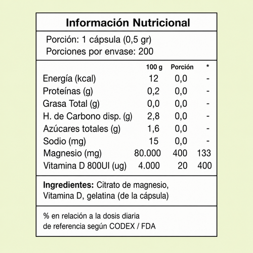 Citrato de Magnesio + Vitamina D3 500 mg 200 cápsulas