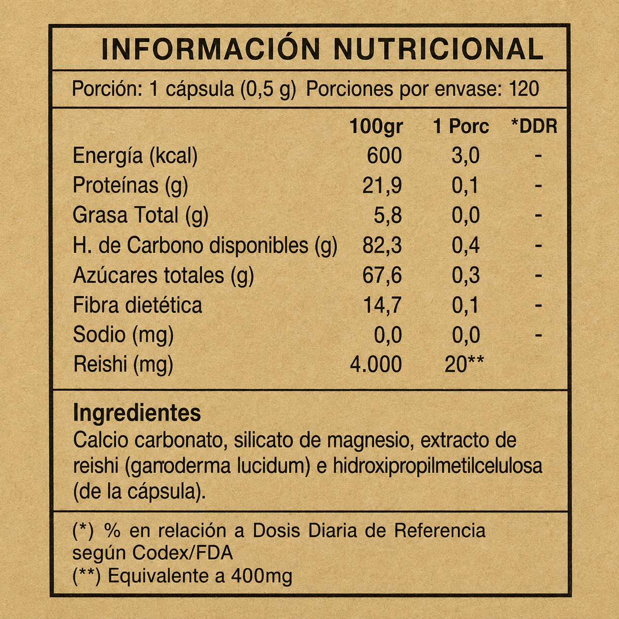 Reishi Hongo 400 mg 120 cápsulas