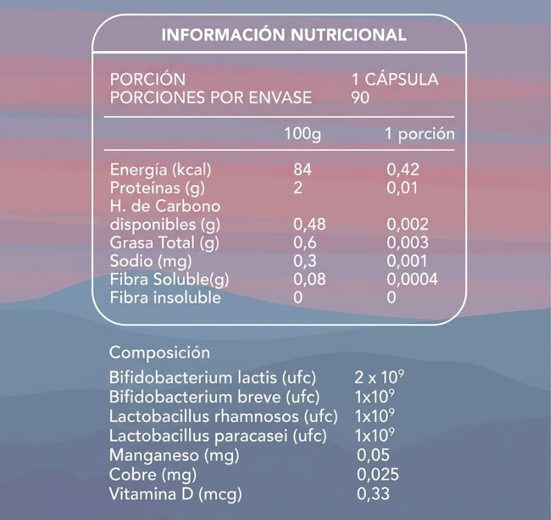 Prozen Probióticos 5 billones UFC + Vitamina D 90 cápsulas